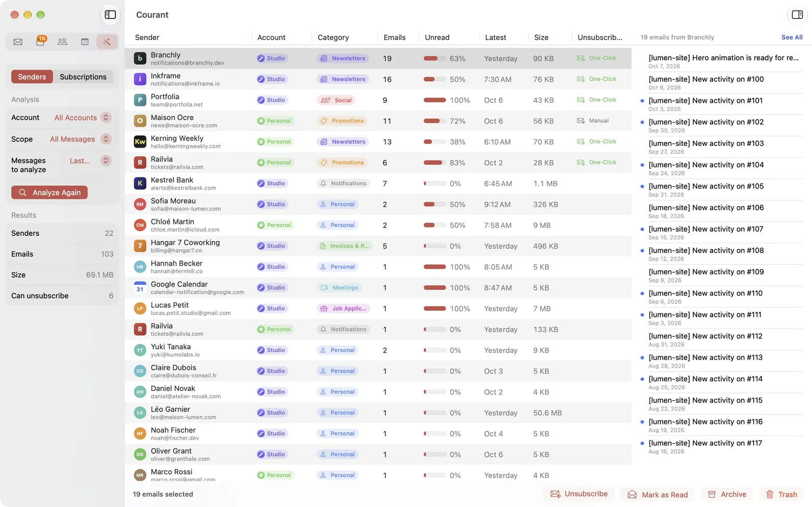 Cleanup in Courant: senders ranked by number of emails, unread and size